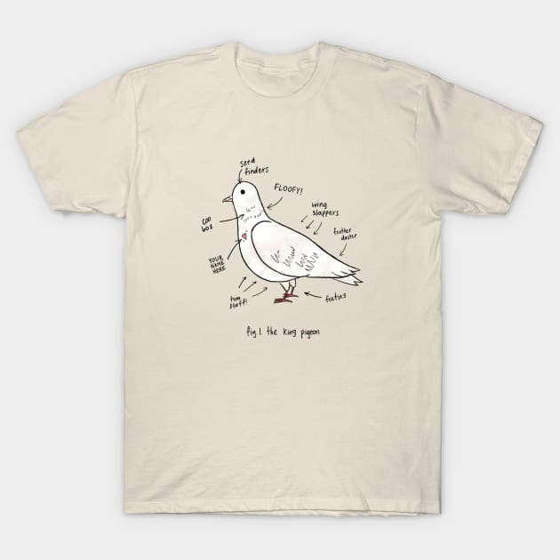 Anatomy of a Pigeon T-Shirt by Palomacy